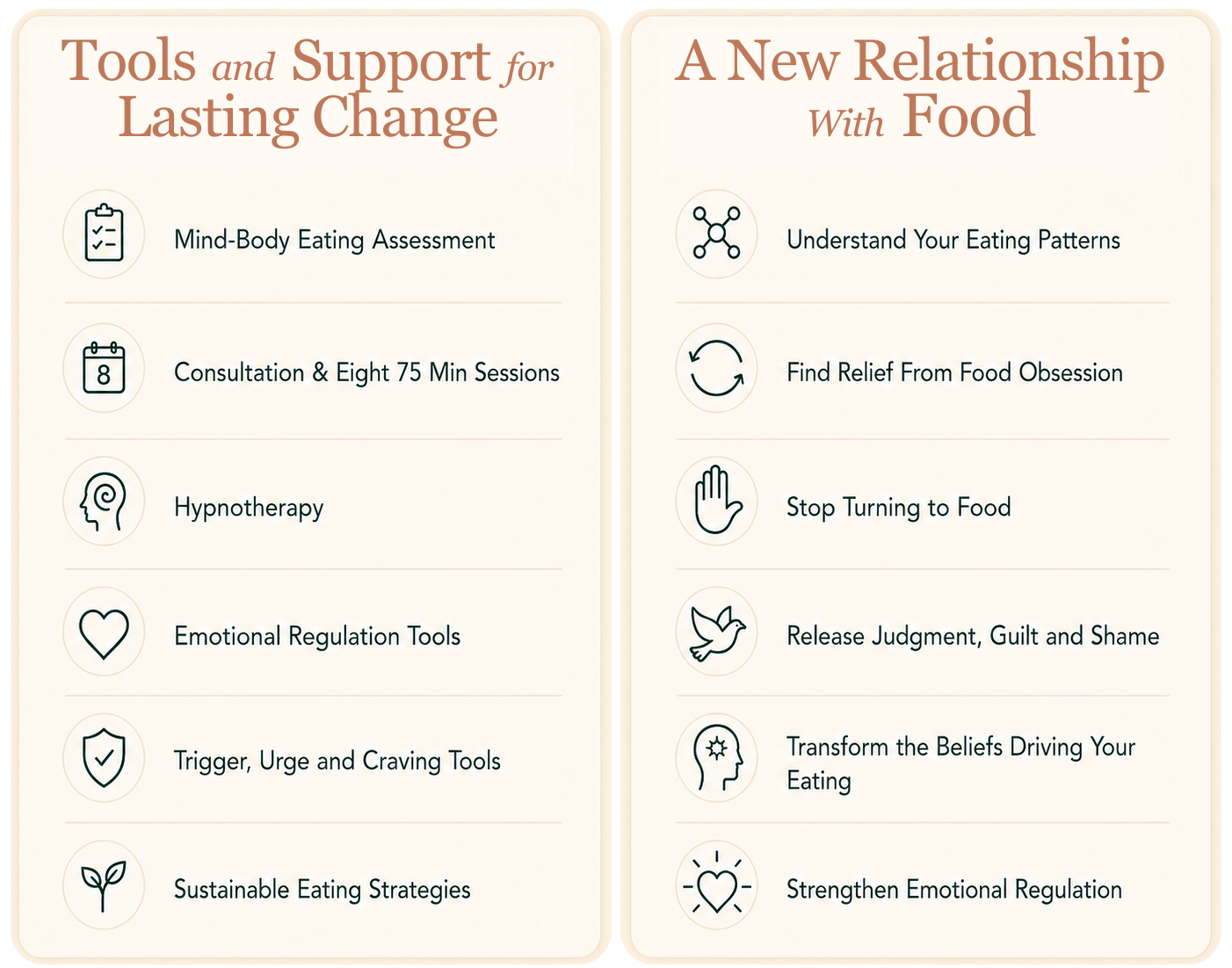 Mind Body Reset program details